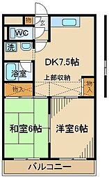 レオドール府中 2DKの間取図画像