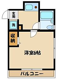 レッドフラッツ成城 1Kの間取図画像