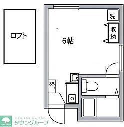 サライ武蔵小山 ワンルームの間取図画像