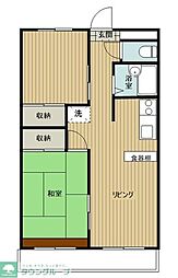 小田急小田原線 鶴川駅 バス12分 鶴川団地下車 徒歩2分の賃貸マンション 2階2LDKの間取り