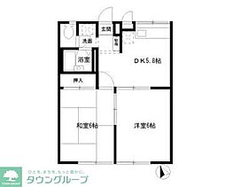 エステートＳＫ1 1階2DKの間取り