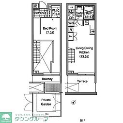 コンフォリア早稲田 1階1LDKの間取り
