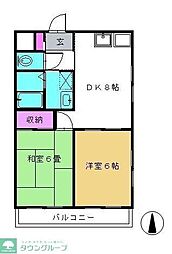 ラフィーヌ・池田5番館 4階2DKの間取り