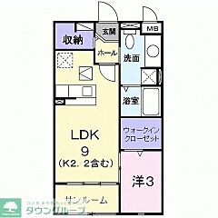 物件の間取り