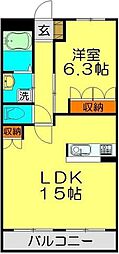 川越駅 8.4万円
