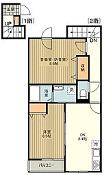 フェリーチェＭＩＹＡＢＩ 2階2DKの間取り