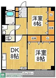 コーポ小俣 1階2DKの間取り