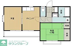 ファミーユ 2DKの間取図画像