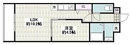 LOC'S川崎大師 1LDKの間取図画像