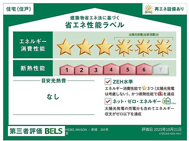 省エネ性能ラベル