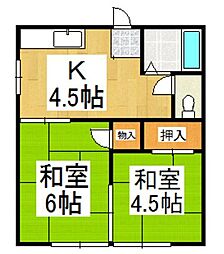 西武池袋線 清瀬駅 徒歩11分の賃貸アパート 1階2Kの間取り