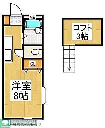 シュテルン清瀬 2階ワンルームの間取り