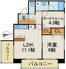 物件の間取り