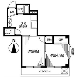 北千住駅 8.5万円