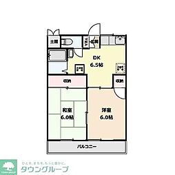 ガーデンハイツイズミ 2階2DKの間取り