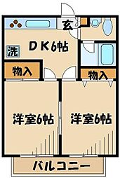 メゾンみなみ 2DKの間取図画像
