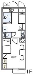 レオパレスウェアハウス 2階1Kの間取り