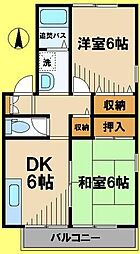 西武多摩湖線 一橋学園駅 徒歩12分の賃貸アパート 1階2DKの間取り