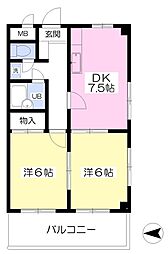 楠マンション 2階2DKの間取り