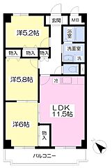 物件の間取り