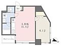 KOCITY887階14.1万円