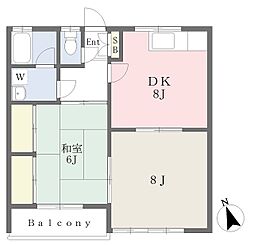 グリンゲイブルス 2階2DKの間取り