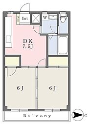 メゾンドロードRINA 2DKの間取図画像