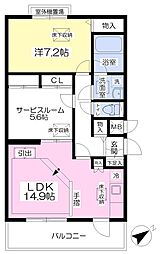 ルネスアヴェニール 2LDKの間取図画像