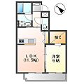UrbanCrossWhiteWater春日5階7.7万円