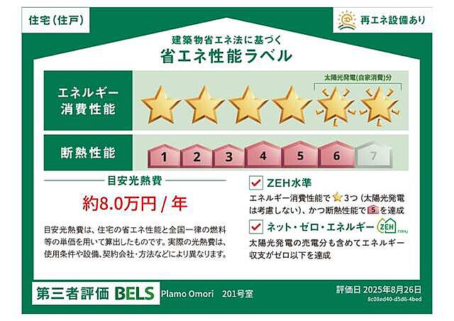 省エネ性能ラベル