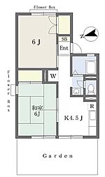 セジュールラフォレ 2Kの間取図画像