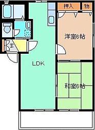パストラル桐生 1階2LDKの間取り