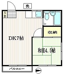 コーポフレンド 3階1DKの間取り