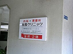 周辺施設の画像