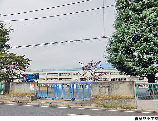 周辺を拡大表示