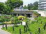 周辺：中目黒公園