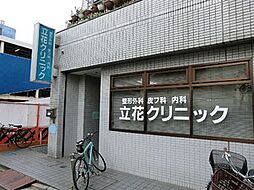 周辺施設の画像