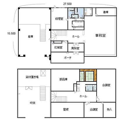 事業用の物件で...
