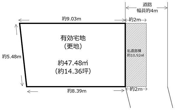区画図