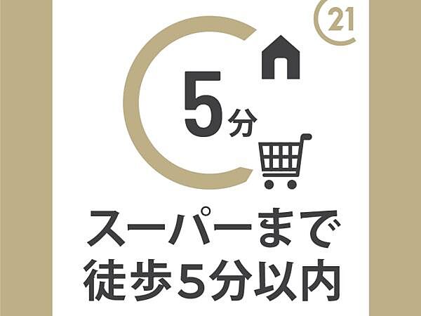 佐藤商店まで徒歩3～4分です