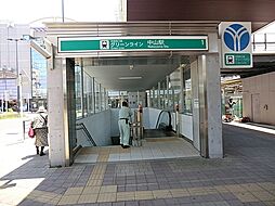 周辺施設の画像