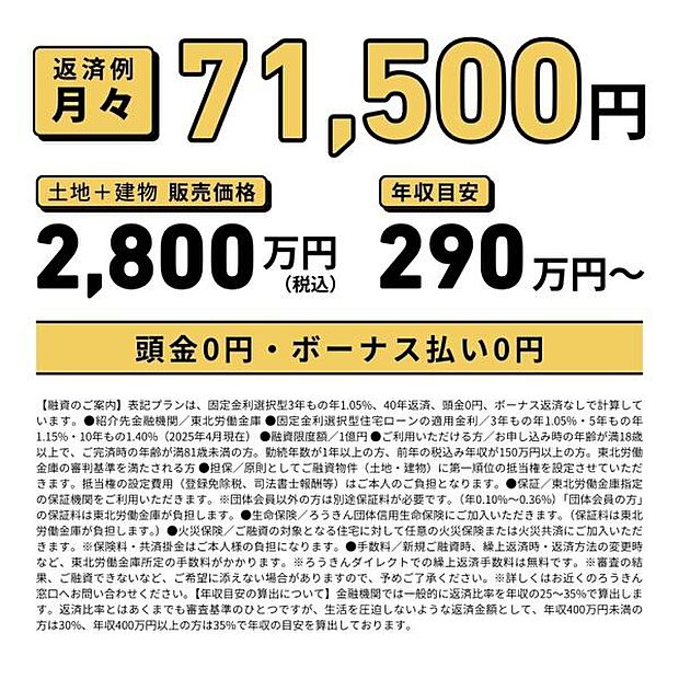 月々のお支払金額の目安はこちらです。頭金0円・ボーナス払い0円！