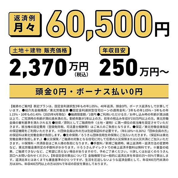 月々のお支払金額の目安はこちらです。頭金0円・ボーナス払い0円！