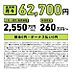 その他：月々のお支払金額の目安はこちらです。頭金0円・ボーナス払い0円！