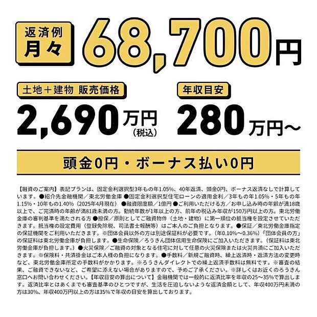 月々のお支払金額の目安はこちらです。頭金0円・ボーナス払い0円！