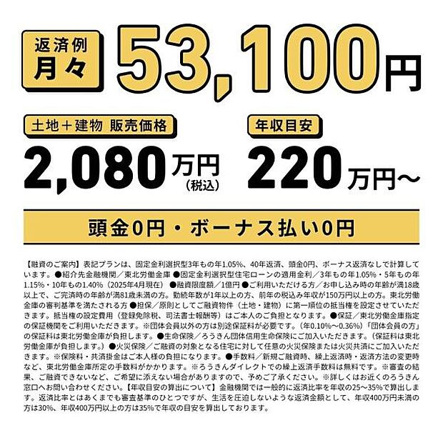 月々のお支払金額の目安はこちらです。頭金0円・ボーナス払い0円!