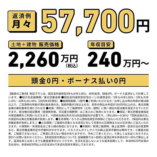 月々のお支払金額の目安はこちらです。頭金0円・ボーナス払い0円!
