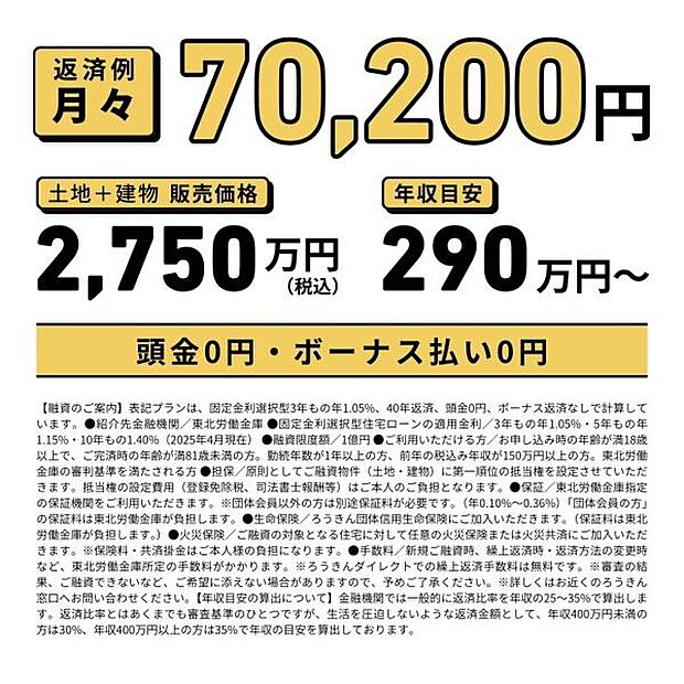 月々のお支払金額の目安はこちらです。頭金0円・ボーナス払い0円!