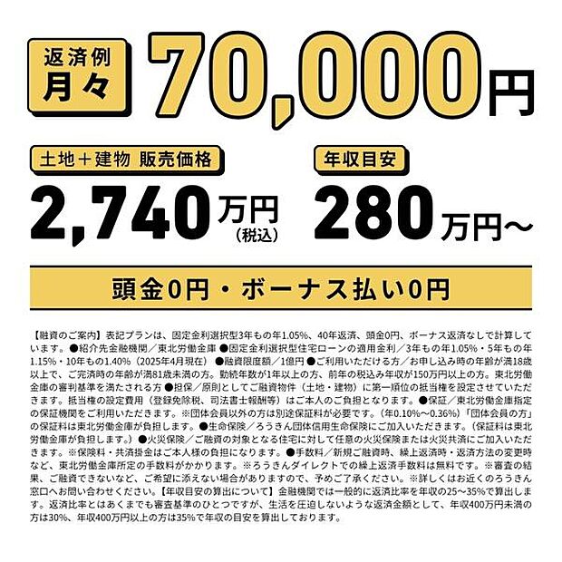 月々のお支払金額の目安はこちらです。頭金0円・ボーナス払い0円!