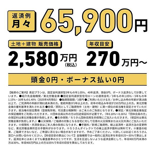 月々のお支払金額の目安はこちらです。頭金0円・ボーナス払い0円!